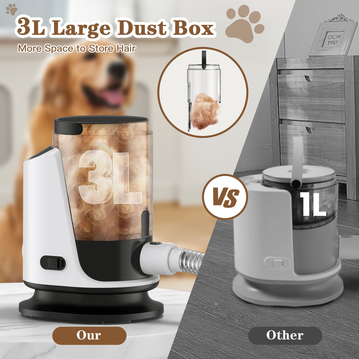 Pet Grooming Vacuum & Dryer Kit - 3L Canister Canister