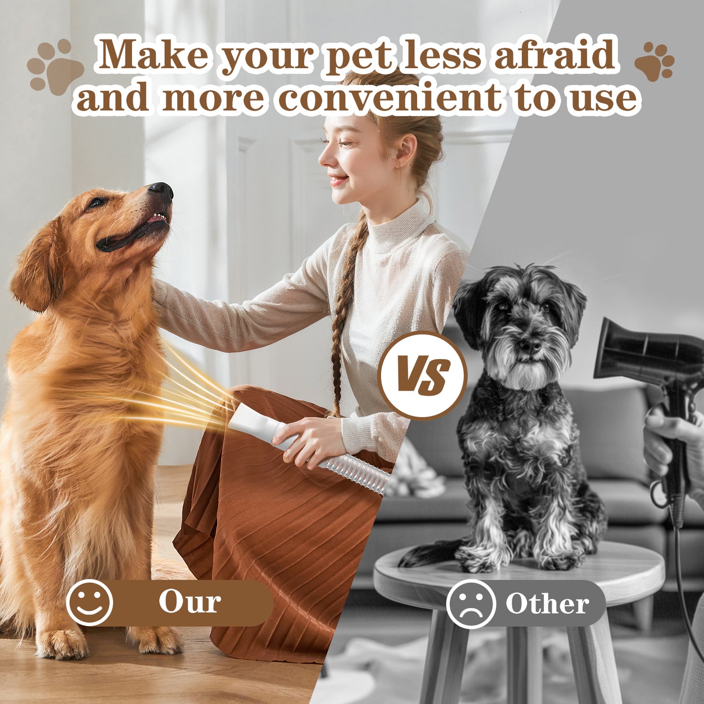 Pet Grooming Vacuum & Dryer Kit - 3L Canister Canister